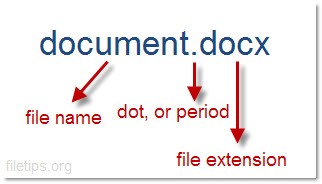 what's file extension